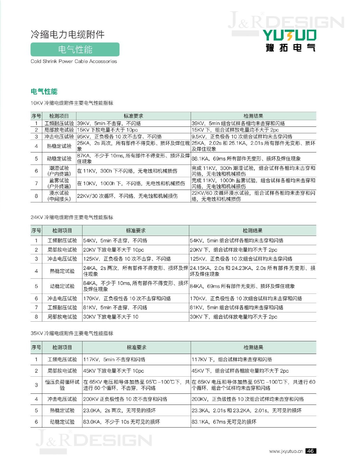 21-2冷缩电力电缆附件.jpg